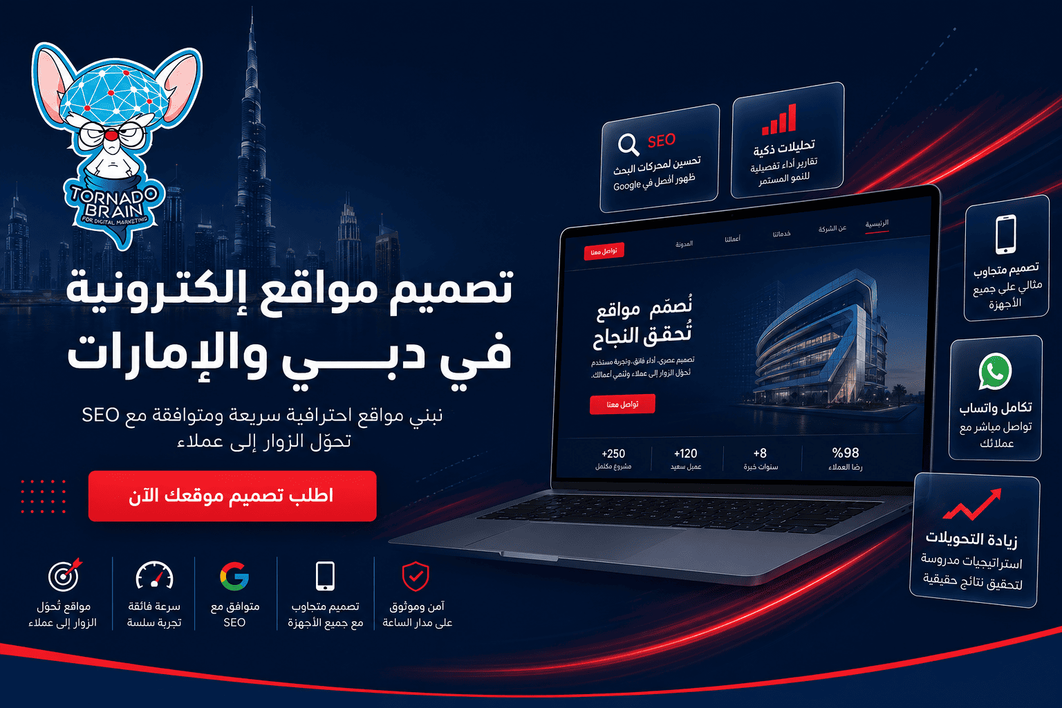 تصميم مواقع إلكترونية في دبي والإمارات تحول الزوار إلى عملاء
