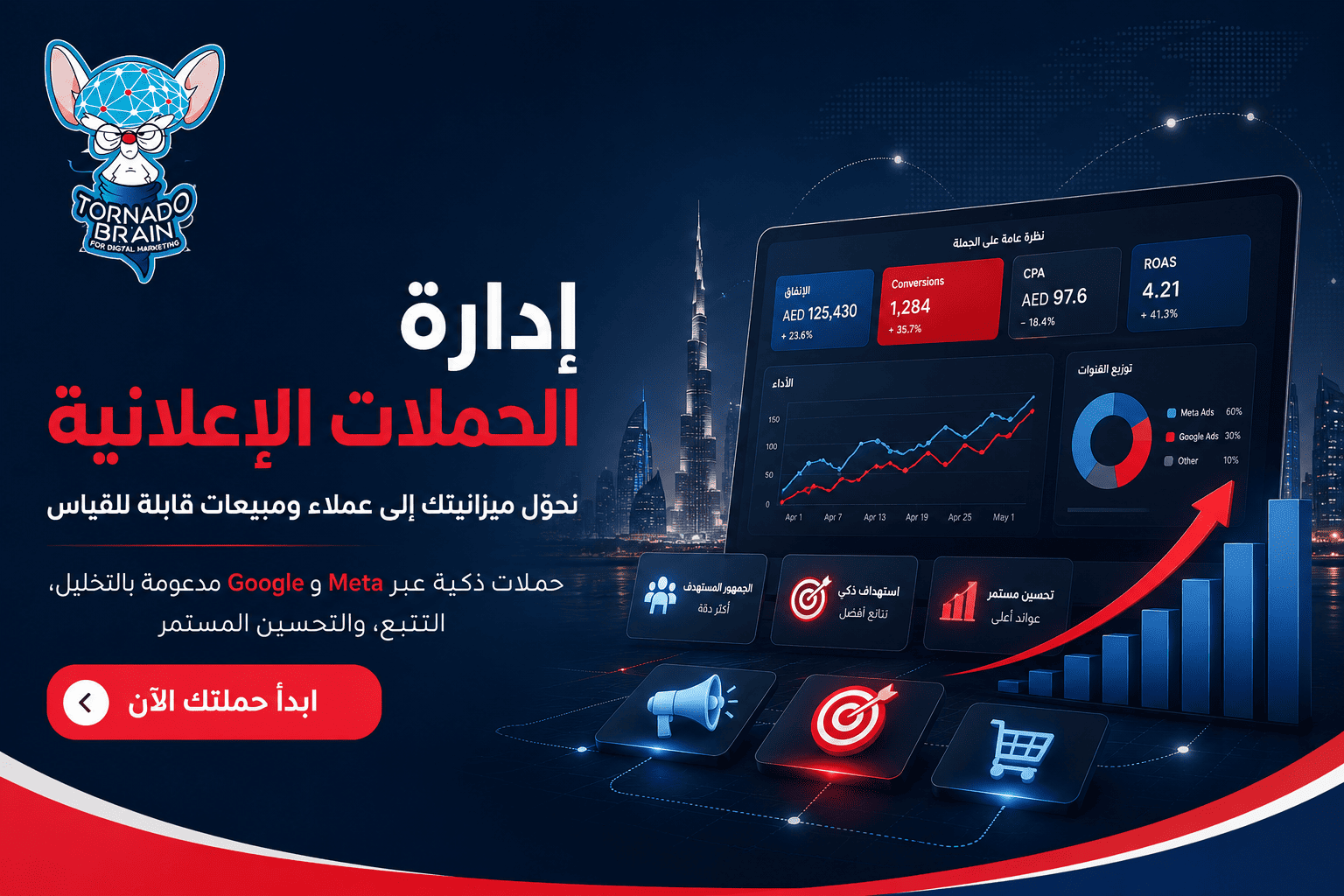 إدارة الحملات الإعلانية في الإمارات لتحويل الميزانية إلى عملاء ومبيعات