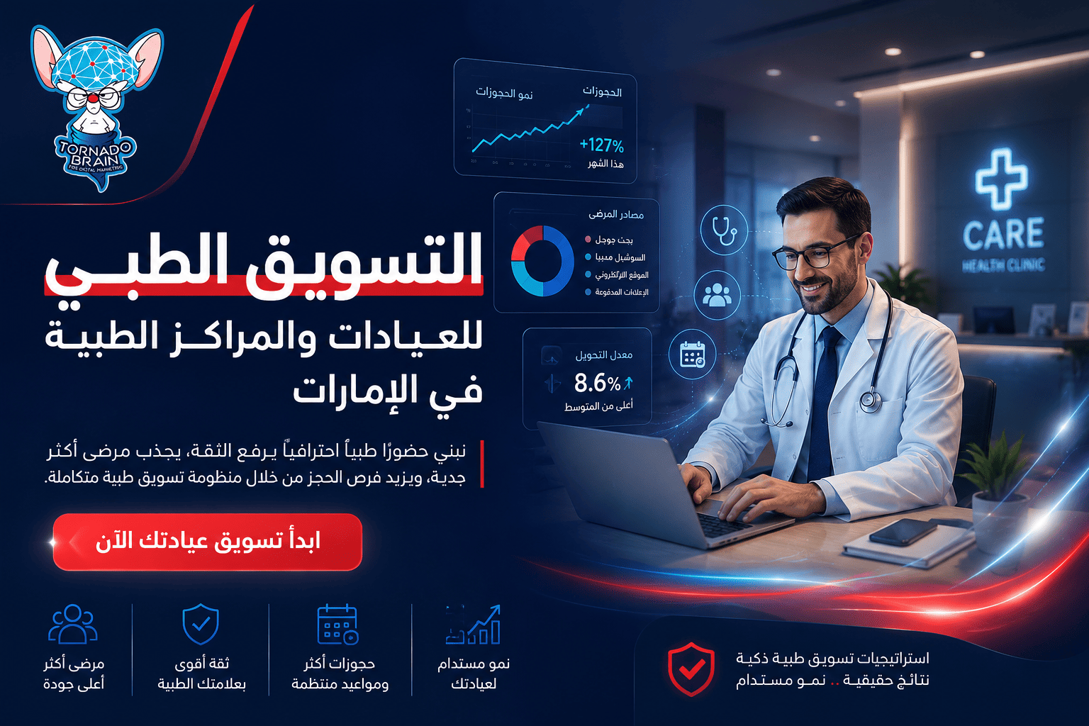 التسويق الطبي للعيادات والمراكز الطبية في الإمارات